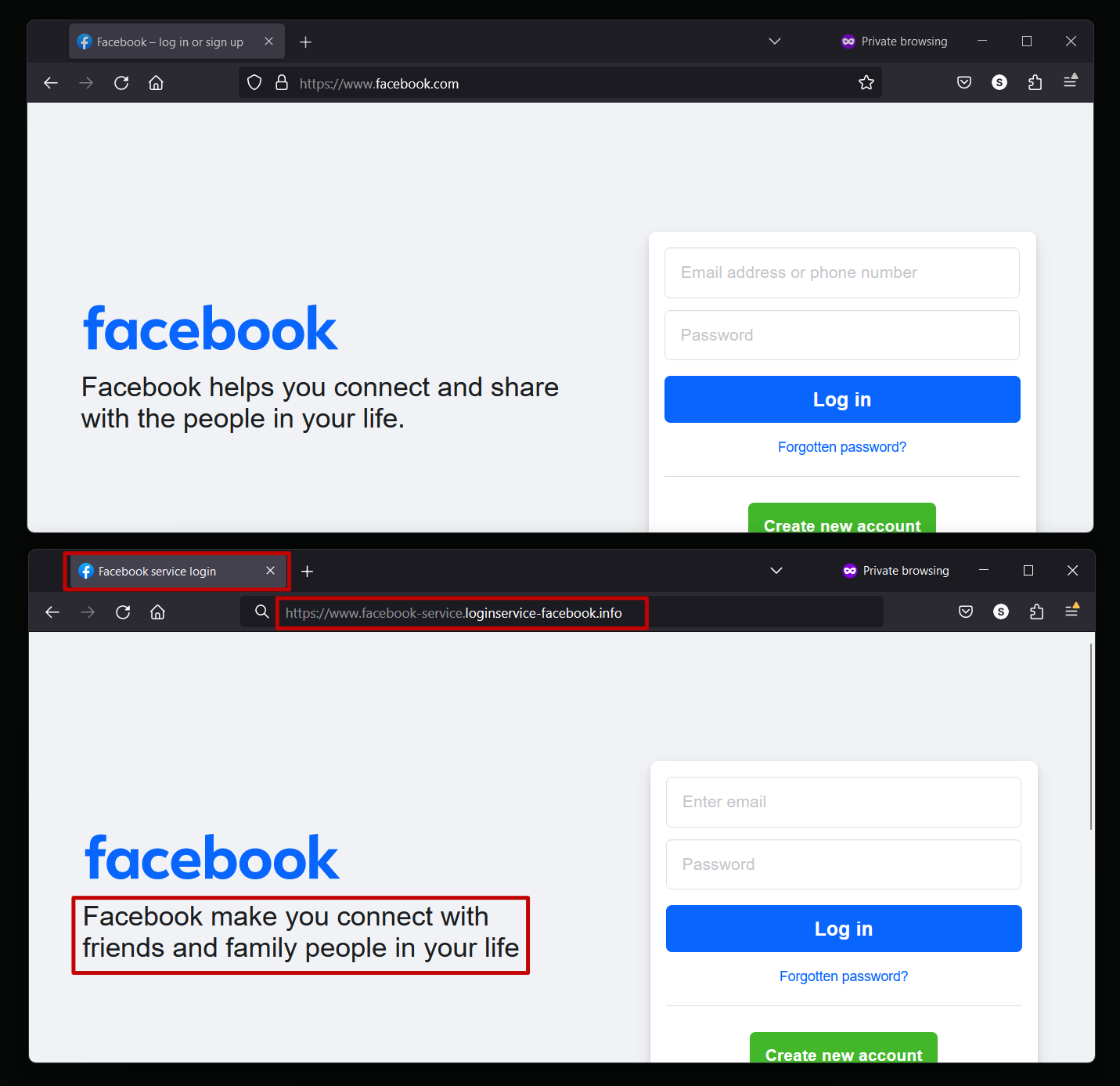 Facebook login page versus phishing example of facebook login